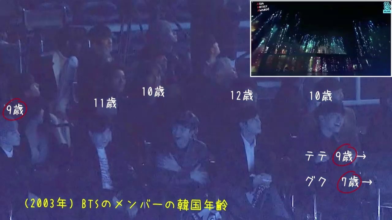 BTS REACTION TO SE7EN(セブン)『COME BACK TO ME + DIGITAL BOUNCE(feat. T.O.P) + PASSION』181128 AAA【防弾少年団 BTS x SEVEN】