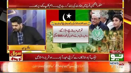 Sunta Ja Sharmata Ja- Syed Ali Haider Exposed The Performance of PPP Govt