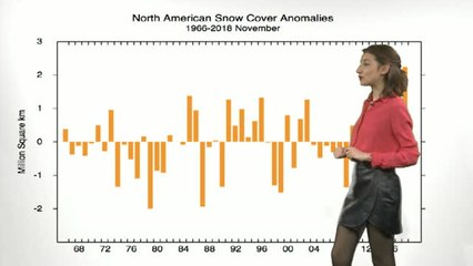 Le bulletin météo du 08-12-2018 13 heures