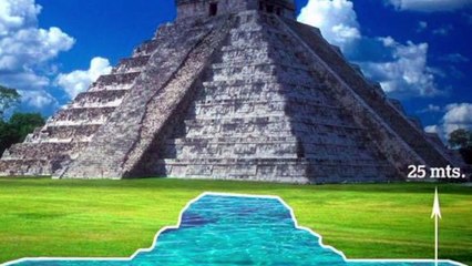 Centro arqueológico de Chitzen Itzá Los Mayas Antropología Gnóstica