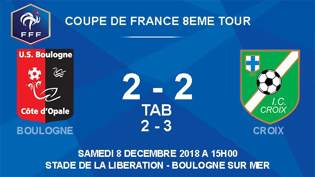 CDF 8EME TOUR Résumé USBCO - Croix