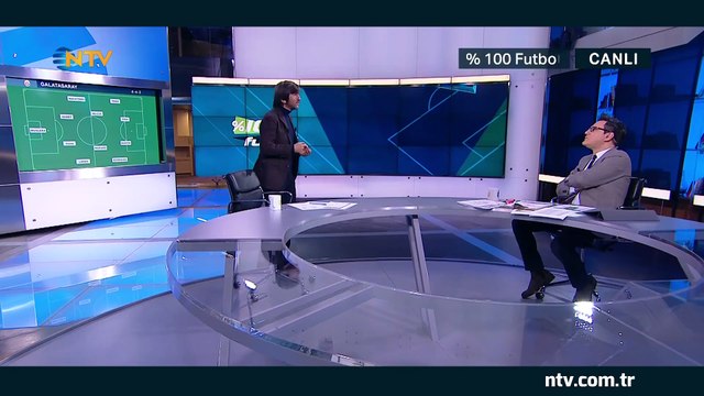 % 100 Futbol Galatasaray - Çaykur Rizespor 8 Aralık 2018