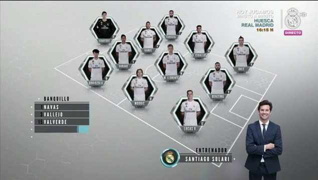 Solari anuncia los once titulares ante el Huesca en la Jornada 15 de La Liga
