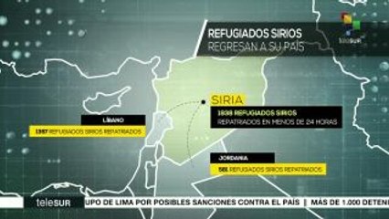 Siria: refugiados regresan de Líbano y Jordania