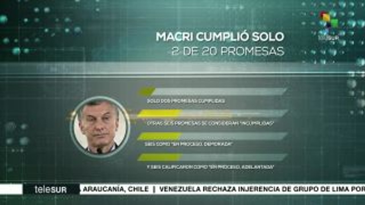 teleSUR Noticias: Atacan a un grupo de migrantes en Veracruz