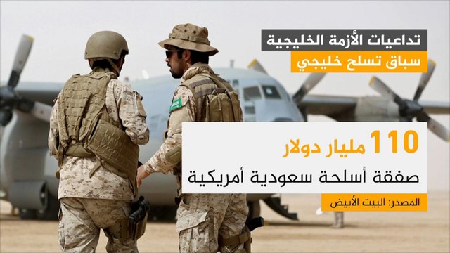 كيف أثر حصار قطر اقتصاديا على دول الخليج ومستثمريها؟