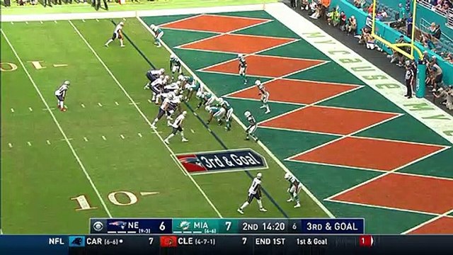 Tom Brady Breaks Record for TD Passes Including Playoffs in NFL History