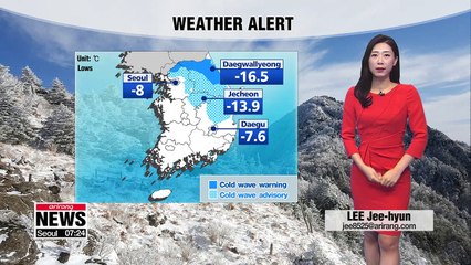 Daily highs to rebound to positive side _ 121018