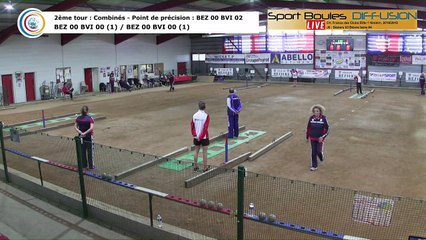 Second tour, point de précision, France Club Elite 1 F, J6,  Béziers contre Bièvre Isère, saison 2018/2019