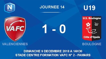 [NATIONAL U19] J14 Résumé Valenciennes - USBCO