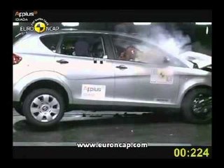 Crash Test Seat Altea