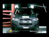 Chevrolet Captiva.mp4