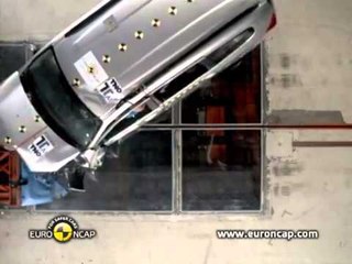 Dacia Lodgy   Euro NCAP   2012   Crash test