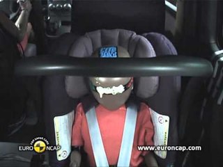Hyundai H1 EuroNCAP 2012