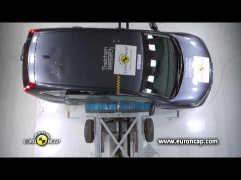 Honda CR V 2013 Crash test EuroNCAP