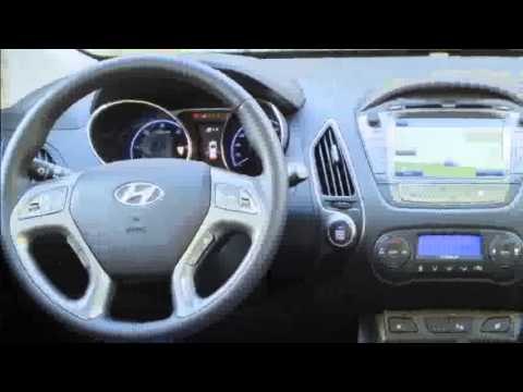 Minitest Hyundai IX35