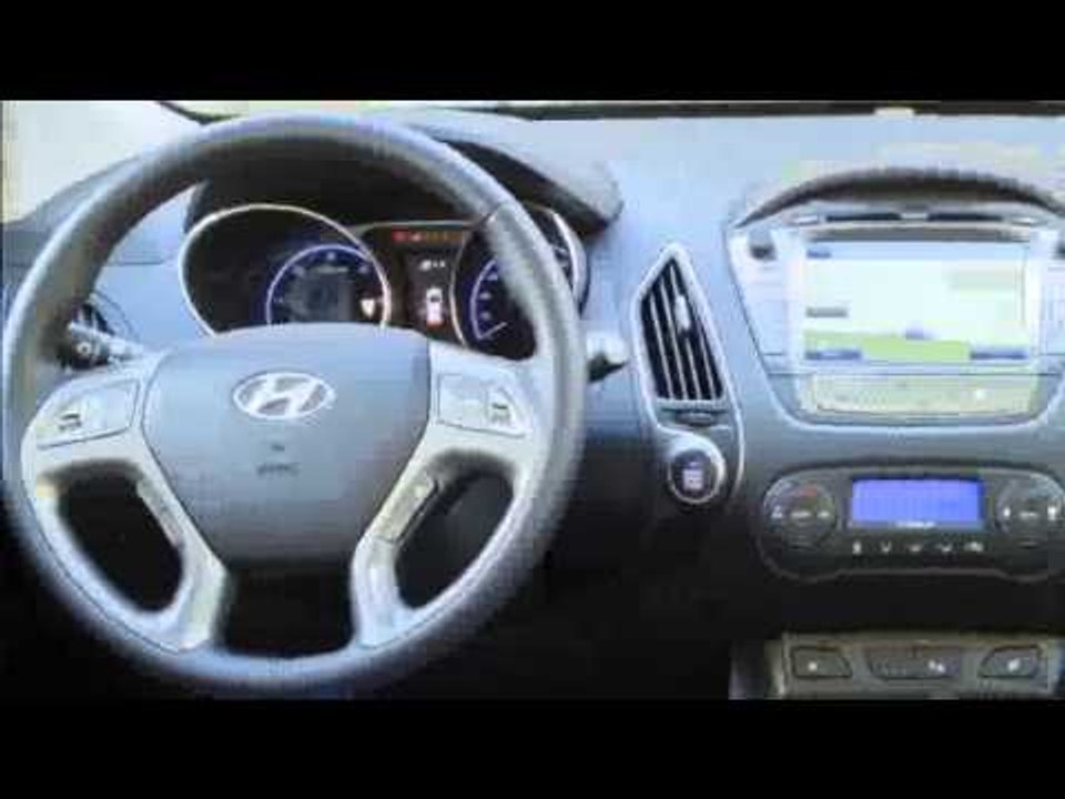 Minitest Hyundai IX35