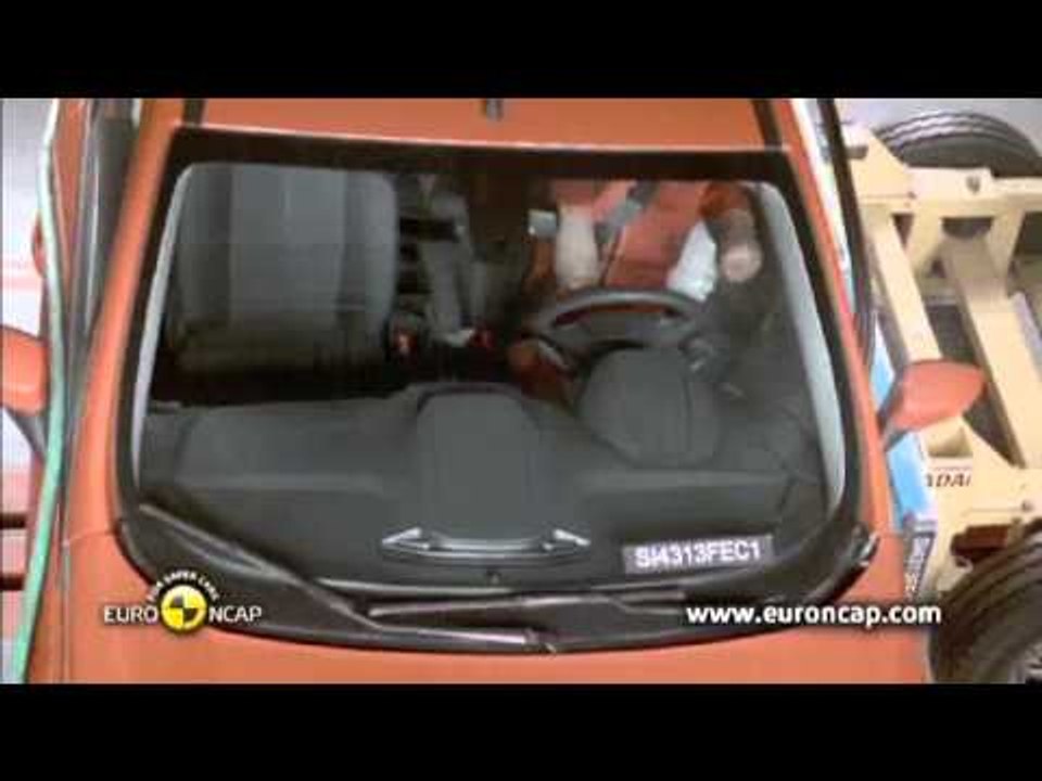 Ford Ecosport Crash Test Vídeo Dailymotion