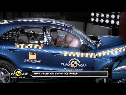 Todocaminos Euro Ncap