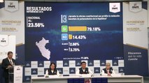 Peruanos aprovam fim da reeleição para congressistas