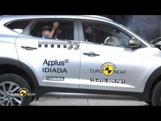 Euroncap Hyundai Tucson