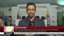 Confirma CNE venezolano que el PSUV arrasó en comicios municipales
