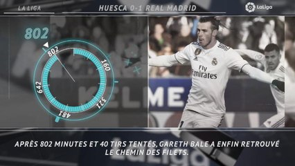 15e j. - Les 5 choses à retenir