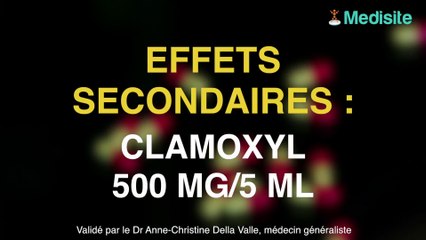 Les effets secondaires du Clamoxyl 500 mg/5 ml