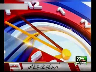 Such TV News Bulletin 09pm 10 December 2018