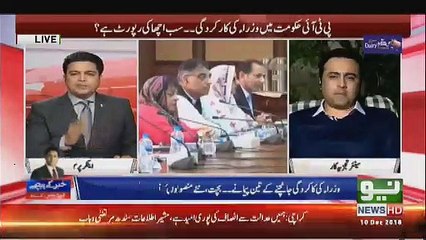 If Imran Khan Want's Change Minisers So Interior Ministry Has Imran Khan And His Performance Is Not Good,, Anchorb Mansoor Ali