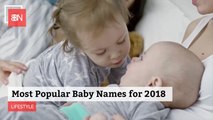 What Are The Most Popular Baby Names  Of The Year