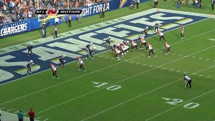 NFL-N-Motion: DJ breaks down Derwin James' 'wow' plays vs. the Bengals