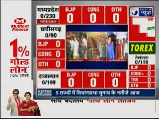 Assembly Elections 2018: मध्य प्रदेश, राजस्थान, तेलंगाना, छत्तीसगढ़ और मिजोरम में गिनती आज