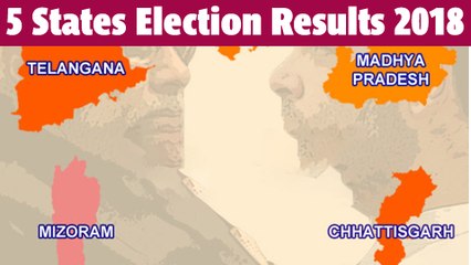 5 States Election Results 2018 : ಪಂಚ ರಾಜ್ಯಗಳ ಚುನಾವಣಾ ಫಲಿತಾಂಶದ ಸದ್ಯದ ಮಾಹಿತಿ | Oneindia Kannada