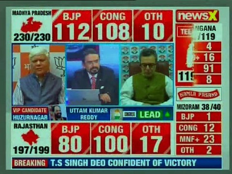 Election Results 2018: Congress work rewarded in Chhattisgarh |Vidhan Sabha Chunav 2018