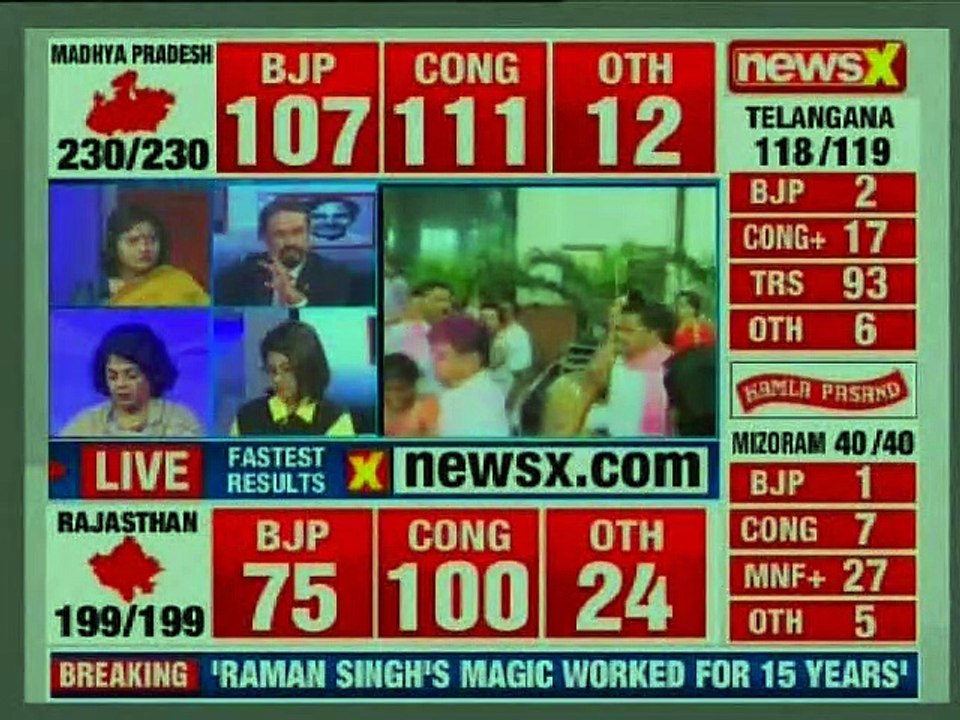 Assembly Election Results 2018: Congress first...