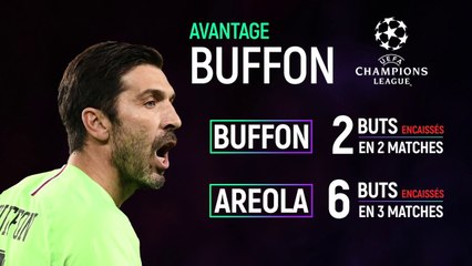 Buffon-Areola, quel gardien pour le PSG face à Belgrade ?