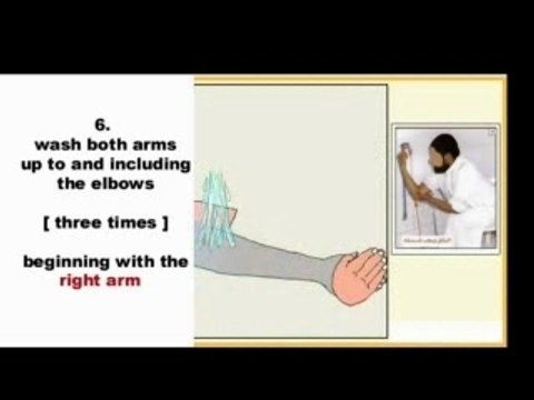Wudu Ablution Guide