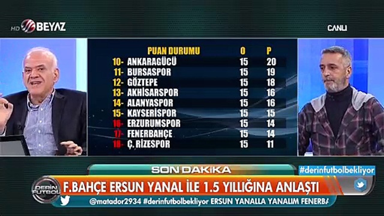 Ahmet Çakar: "Fenerbahçe'nin hedefi ligde kalmak olmalıdır"