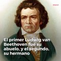 Nace Ludwig van Beethoven
