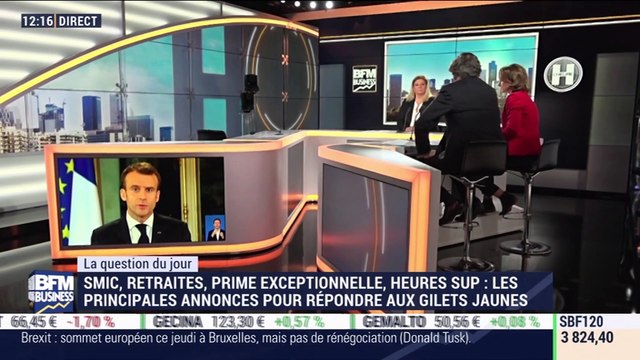 La question du jour: Annonces et tonalité, Emmanuel Macron a-t-il réussi à se rapprocher des Français ? – 11/12