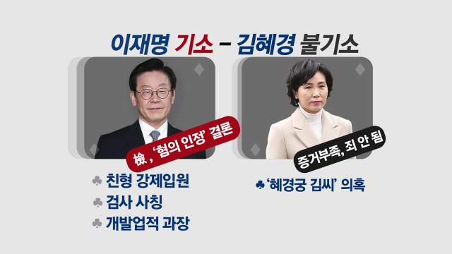 이재명 기소·김혜경 불기소...엇갈린 운명 / YTN