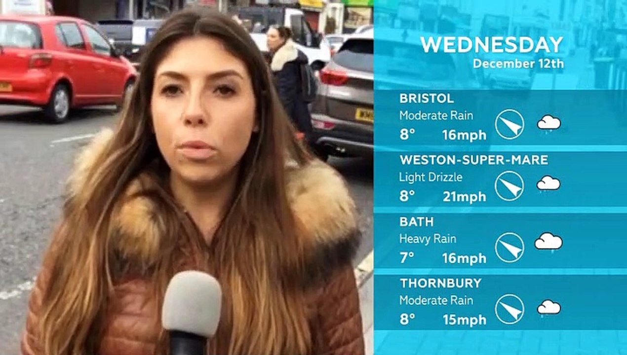 WEATHER: December 12th 2018