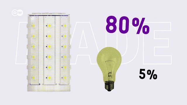 Hell und klug - Wandel im Lichtgeschäft | Made in Germany