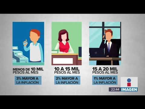 Se contemplan aumentos de salarios a trabajadores del gobierno en 2019 | Noticias con Ciro