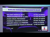 Cuáles son los ministros ganan más dinero que el presidente | Noticias con Yuriria Sierra