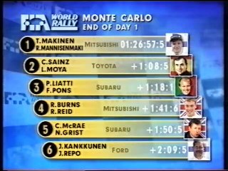 WRC 1998 Round01 - Monte Carlo Rallye