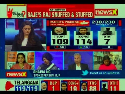 Assembly Election Results 2018: Congress Largest Party In MP With 114 Seats, BJP Settles At 109