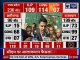 Assembly Election Results 2018: BSP Chief Mayawati का कांग्रेस को समर्थन
