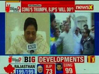 UP CM Mayawati Das will Support Congress In Madhya Pradesh To Keep BJP Out